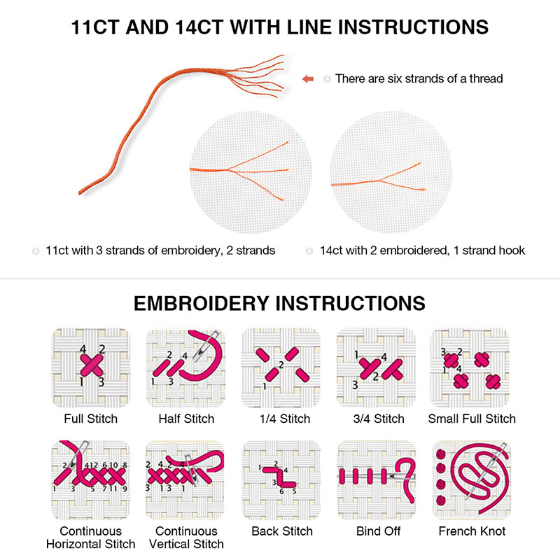 Kits de Punto de Cruz HC2279,  - Embroidery Needle reseña y precio